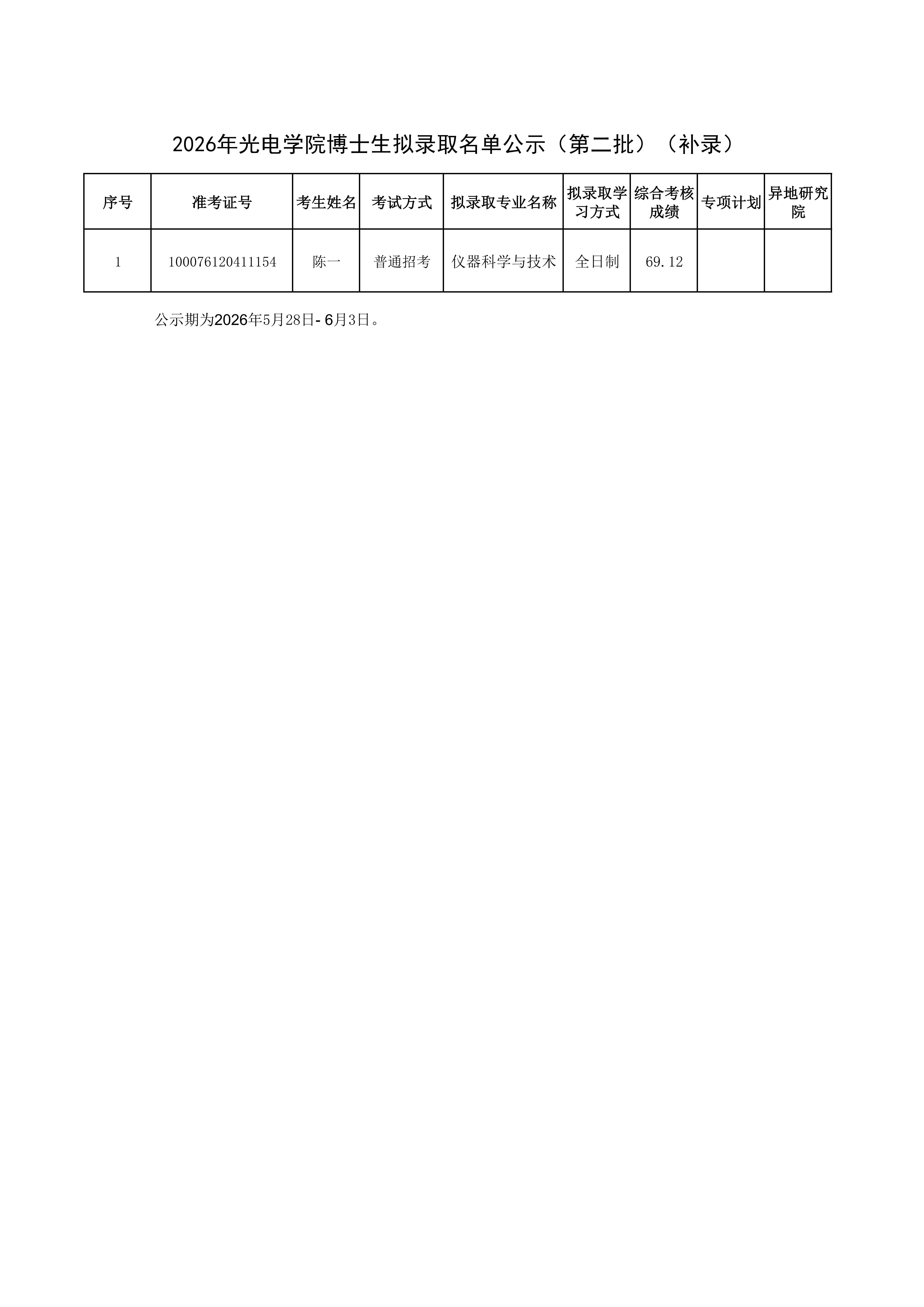 2026年香港彩霸王
博士生拟录取名单公示（第二批）（补录）_01.png