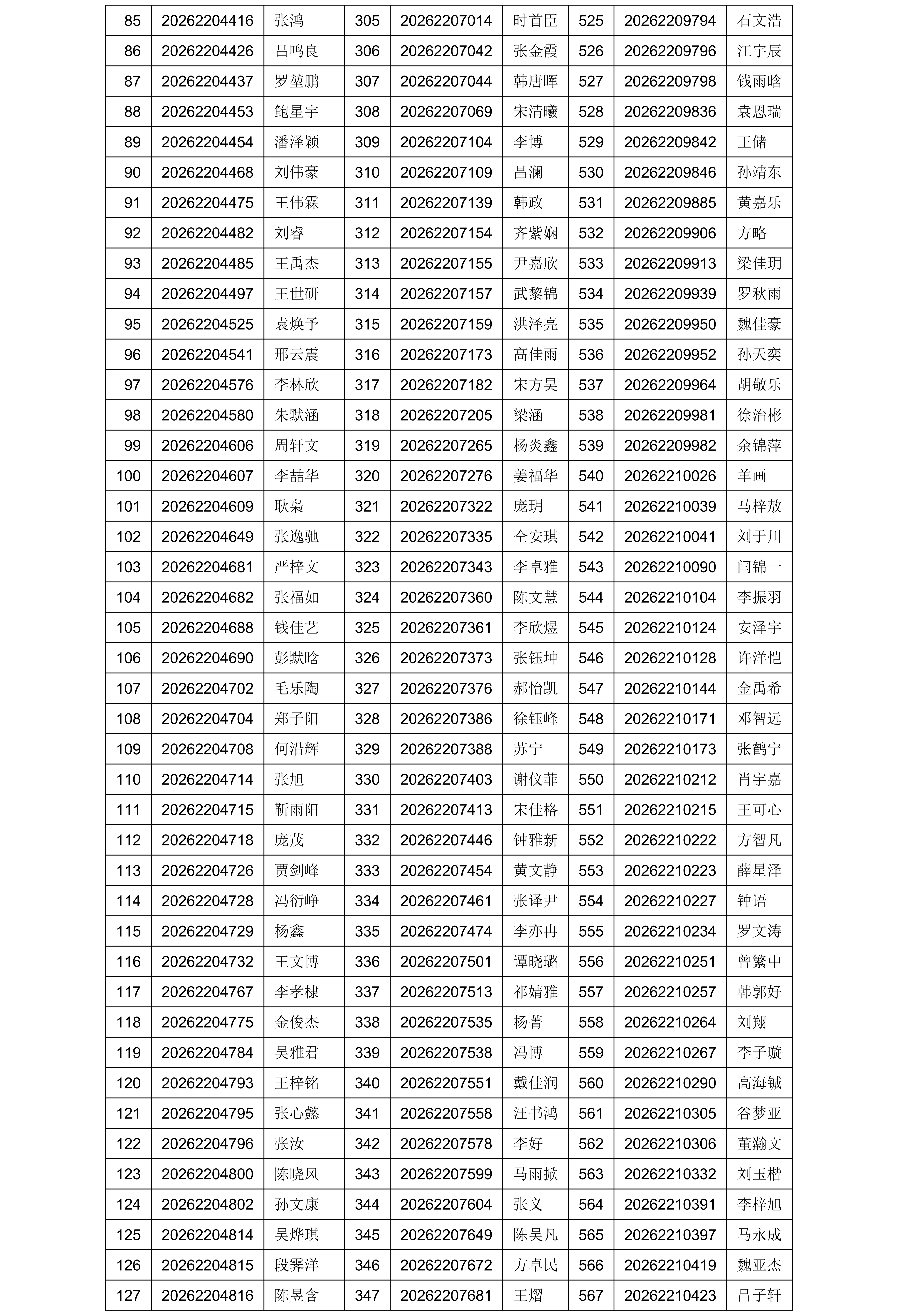 北京理工大学香港彩霸王
2026年暑期夏令营入营名单公示_03.png